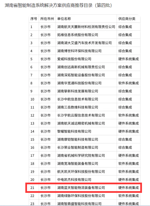 湖南省智能制造系統(tǒng)解決方案供應商