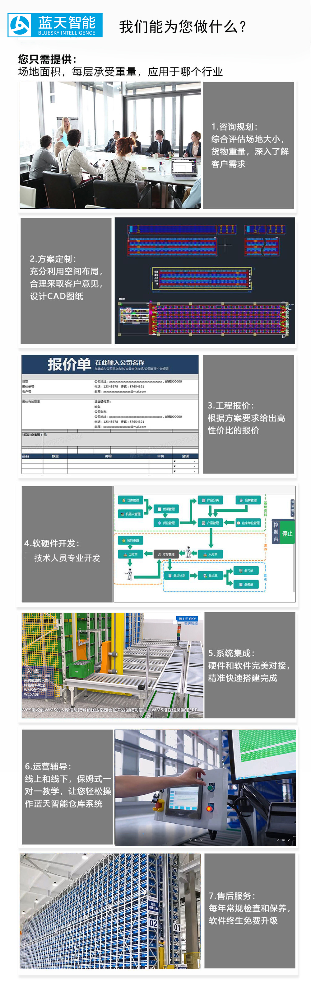 自動化立體倉庫,立體倉庫,藍天智能,Miniload,堆垛機,穿梭車